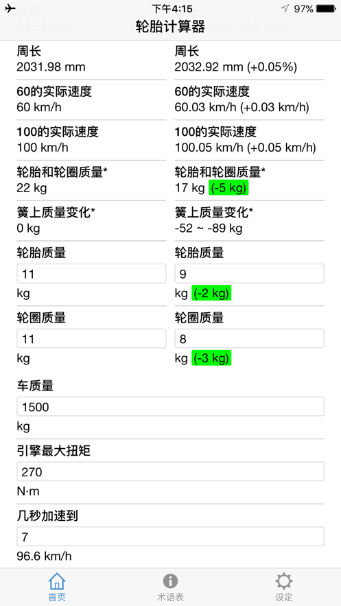 【轮胎计算器】应用信息-iosapp基本信息-七麦数据