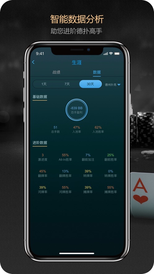 德扑之星-扑克爱好者的极乐净土 app 截图