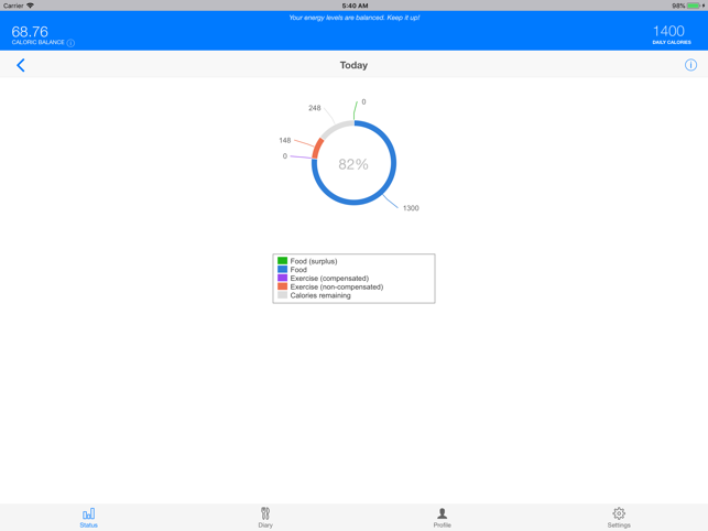 ‎Scientific Diet Clock Screenshot