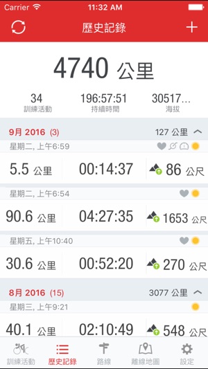 Runtastic 專業版公路單車: 完整紀錄騎腳踏車活動 Screenshot