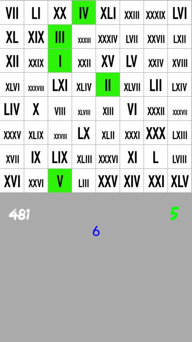 count to 64 - roman numerals