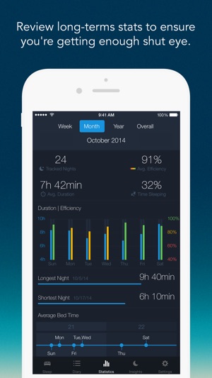 Sleep Better: Sleep Cycle App Screenshot