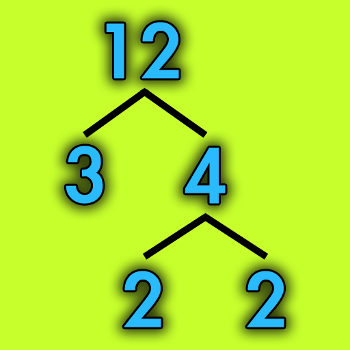 iFactorization