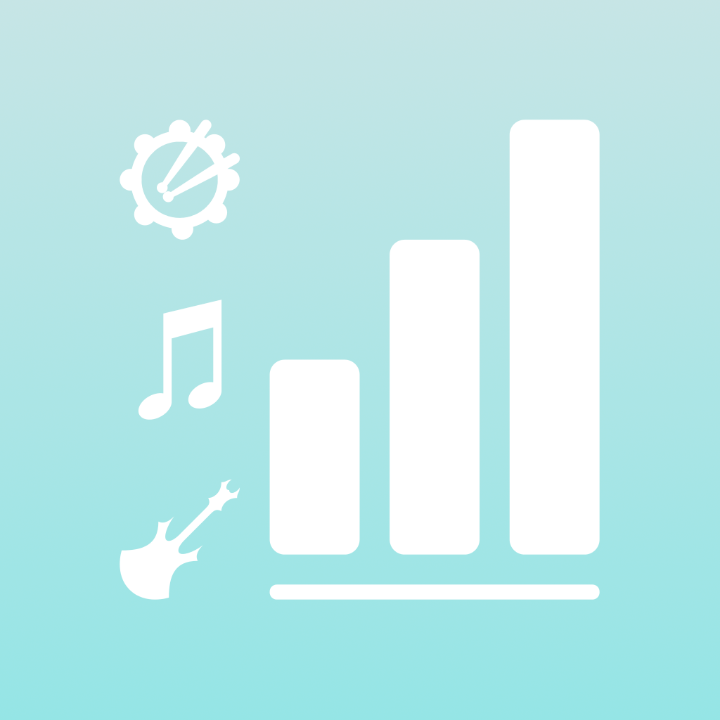 MusicStats - Your music analyzer!