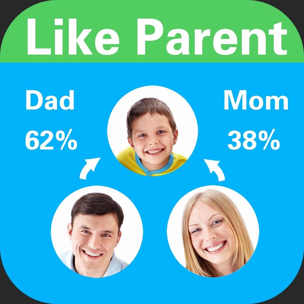 Like Parent - Mom or Dad, who you most look alike? iOS App