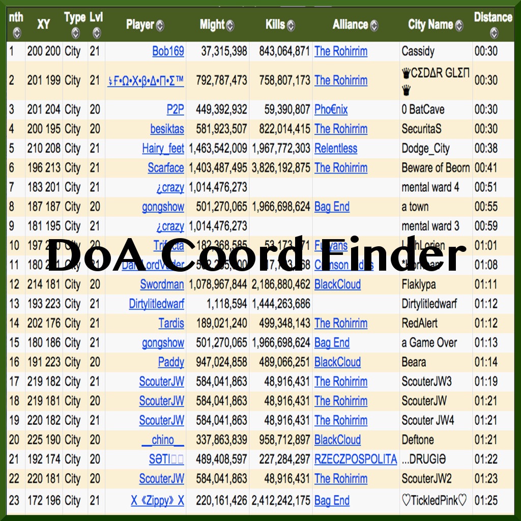 DoA Coord Finder icon