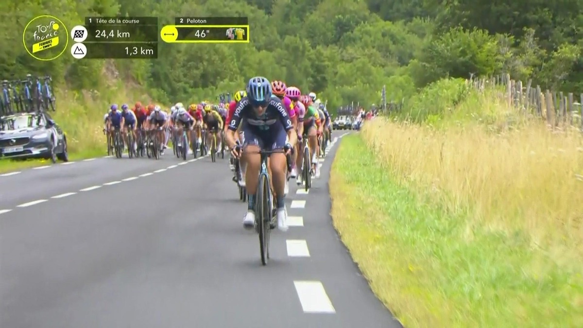 tv highlights tour de france