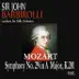 Symphony No. 29 in A Major, K. 201: I. Allegro Moderato song reviews