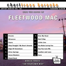 Charttraxx Karaoke - Edge of Seventeen