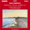 Borresen: Symphonies Nos. 2 and 3 album lyrics, reviews, download