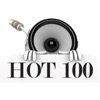 HOT 100 - Run the World (Girls) [Originally by Beyonce]