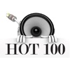 How Will I Know (Originally by Whitney Houston) [Karaoke / Instrumental] - Single