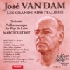 Orchestre Philharmonique des Pays de Loire, Marc Soustrot & José Van Dam - Le barbier de Séville: Acte I - La calu è un venticello (Air de Don Basiliomnia )