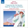 Pilati: Concerto for Orchestra, Suite for Strings and Piano album lyrics, reviews, download