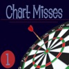 Chart Misses 1, 2005