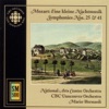 Mozart: Kleine Nachtmusik (Eine) - Symphonies Nos. 25 and 41