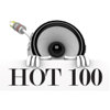 Skyscraper (Originally by Demi Lovato) [Karaoke & Instrumental Versions] - HOT 100
