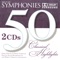 Symphony No.1 in C Major Op.88 - Allegro vivo - London Festival Orchestra lyrics