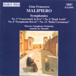 Moscow Symphony Orchestra & Antonio de Almeida - Symphony No. 6, "Degli Archi": I. Allegro