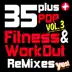 Runaway Baby (164 BPM Workout ReMix) song reviews