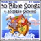 The Bible A-B-C's - The Wonder Kids lyrics