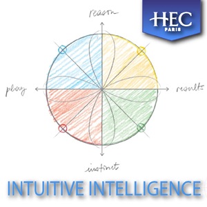 Intuitive Intelligence (video) cover