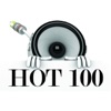 Pop That (Originally by French Montana feat. Rick Ross, Drake & Lil Wayne) [Karaoke / Instrumental] - Single, 2012