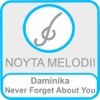 Never Forget About You - Single