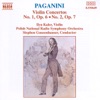 Nicolo Paganini - Violin Concerto No. 2 in B Minor, Op. 7, MS 48: III. Rondo a la clochette, " La campanella"