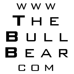TheBullBear.com Market Commentary cover