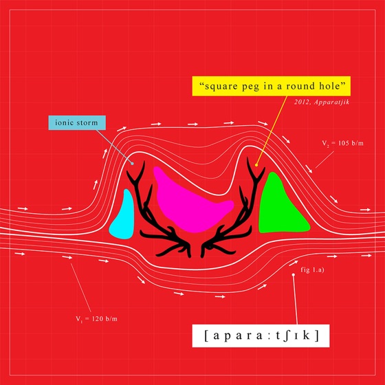 Cover artwork for Control Park