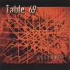 Table 69 - Reserved
