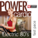 Gloria (Power Music Remix) - Power Music Workout