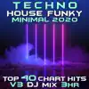 Scheduled Appointment (Techno House Funky Minimal 2020 DJ Mixed) song lyrics