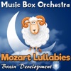 Music Box Orchestra - Serenade in D Major, K. 250 Haffner Andante