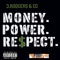 Master P (feat. J.Rodgers & Kidd Timmy D) - C.G lyrics