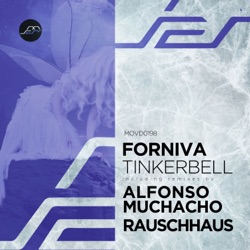 Forniva - Walking on Thin Ice