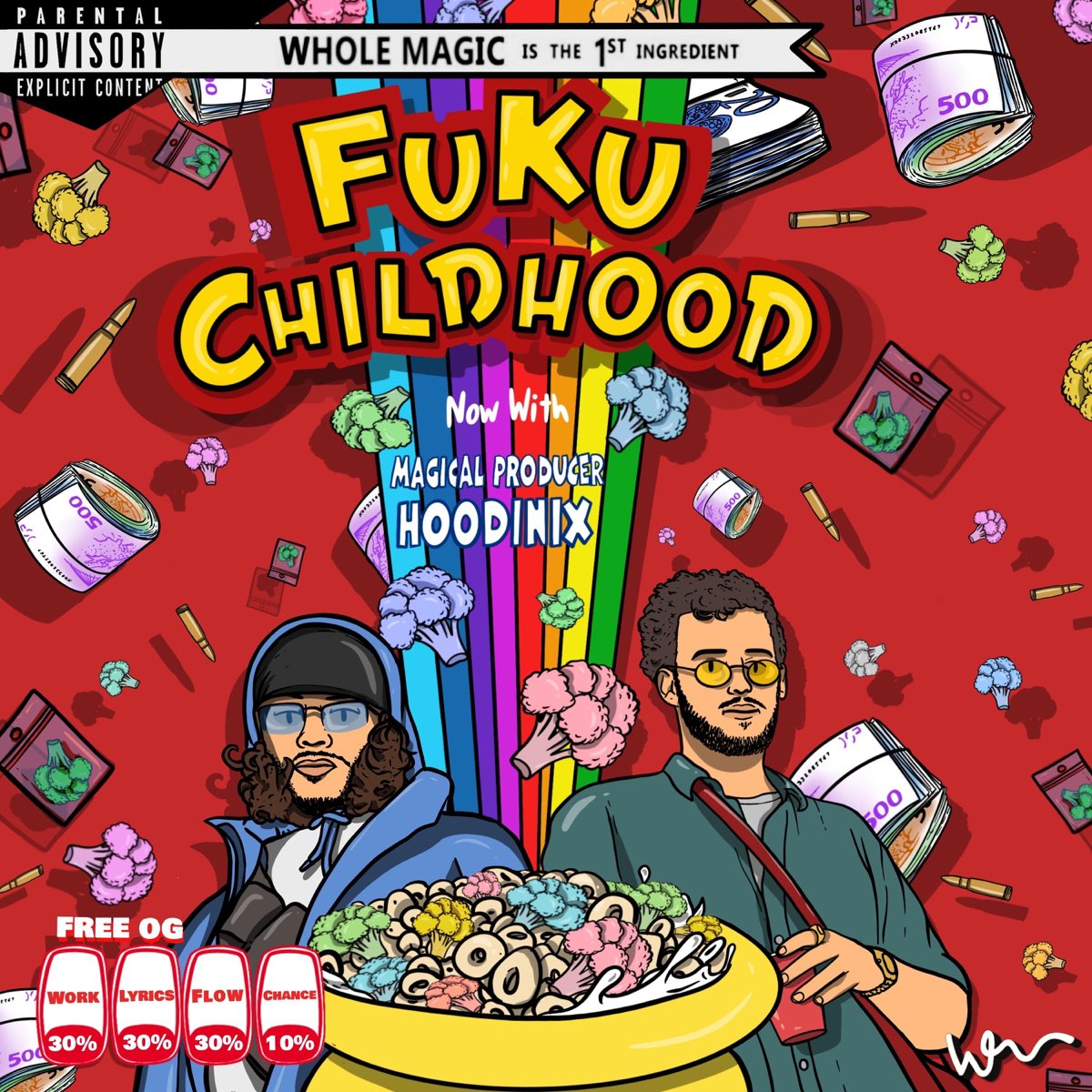 ‎Childhood - EP by Fuku on Apple Music