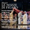 Le nozze di Figaro, K. 492, Overture (Live) artwork