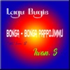 Bonga Bonga Pappojimmu - Single