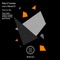 Midnight On Acid (Pointless Animals Remix) - Rabo & Traumata lyrics