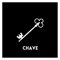 Chave - Nardis Beatz lyrics