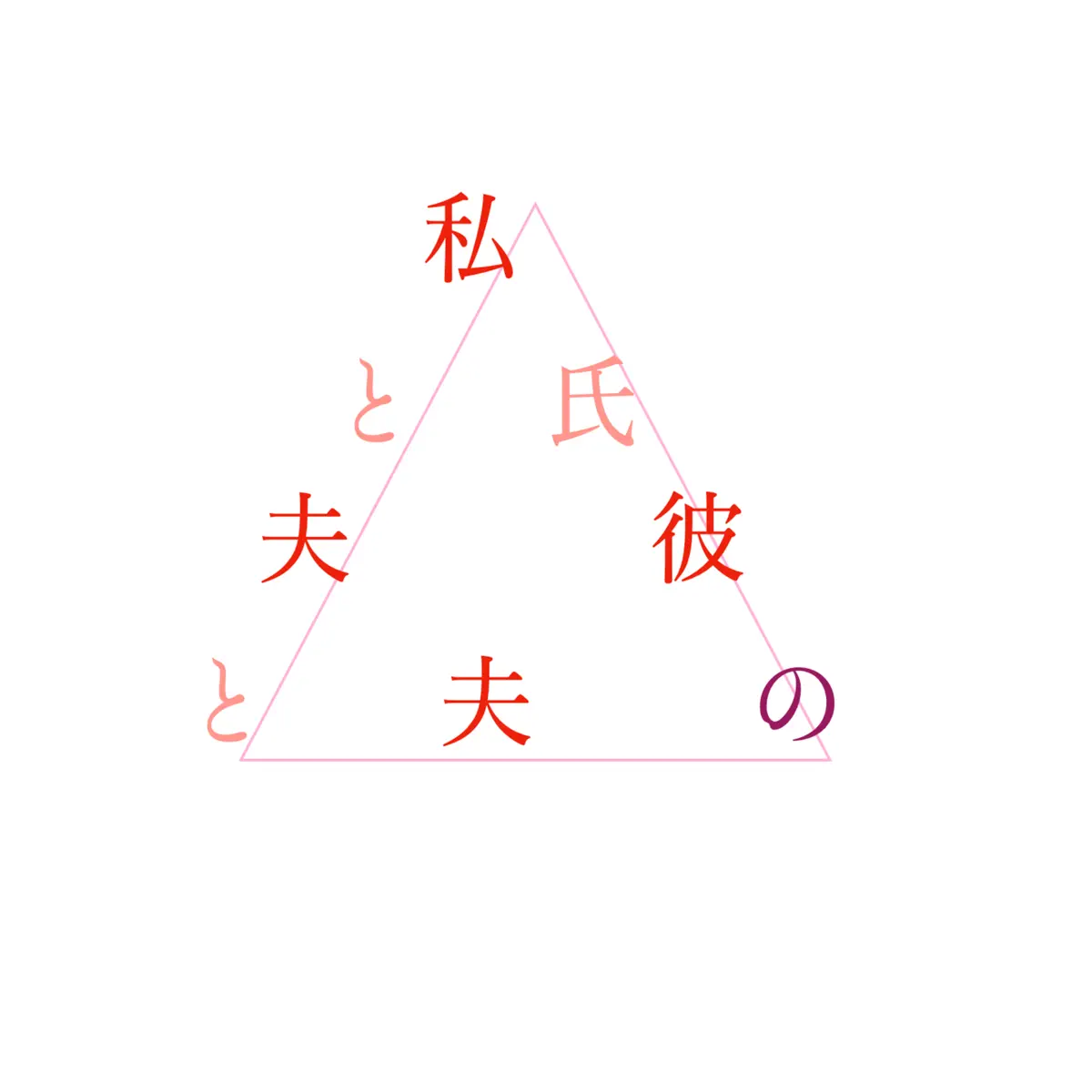 小山絵里奈 - ドラマ「我与丈夫及丈夫的男友 / 私と夫と夫の彼氏」オリジナル・サウンドトラック (2023) [iTunes Plus AAC M4A]-新房子