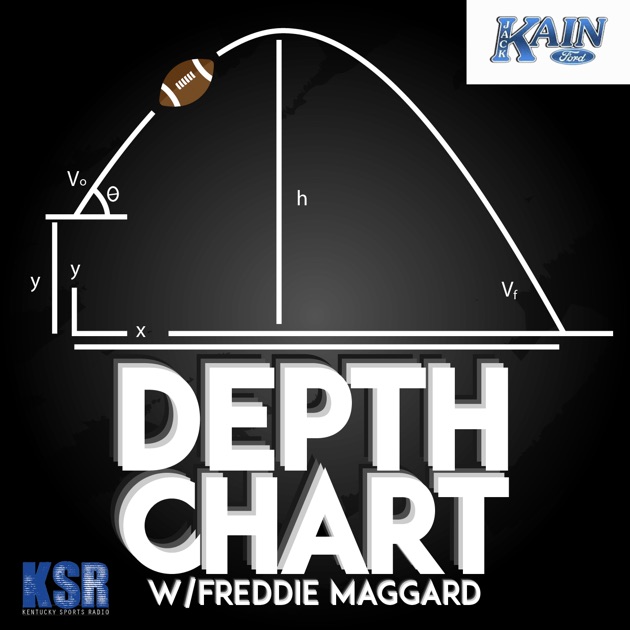 The Depth Chart Podcast With Fred Maggard By Kentucky Sports The Depth Chart Podcast With Fred Maggard