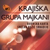 Krajiska grupa Majkani - Avionska Karta