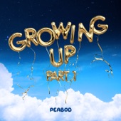 Growing Up, Pt.1 - EP artwork
