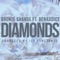 Diamonds (feat. Benaddict & Bronte Shande) - ILe Flottante lyrics