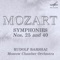 Symphony No. 40 in G Minor, K. 550: I. Molto allegro artwork