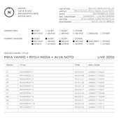 Mika Vainio + Ryoji Ikeda + Alva Noto - Movements 2