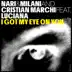 I Got My Eye On You (Cristian Marchi & Paolo Sandrini Perfect Edit) [feat. Luciana] song reviews